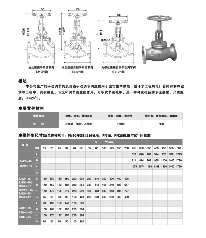 T40T41H手动调节2.jpg